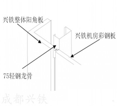 機(jī)房基礎(chǔ)設(shè)施建設(shè)都有哪些內(nèi)容？（中）